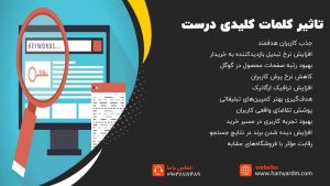 افزایش فروش با سئو